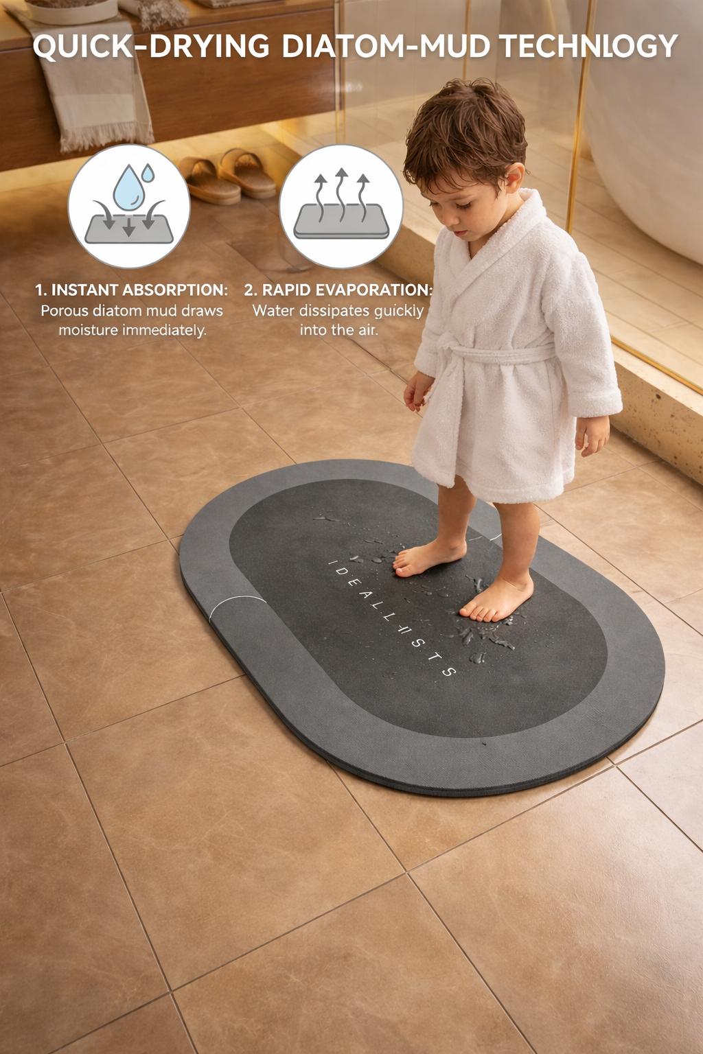 Quick-Drying Bathroom Mat