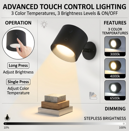 LED 360 ° Wall Lamp