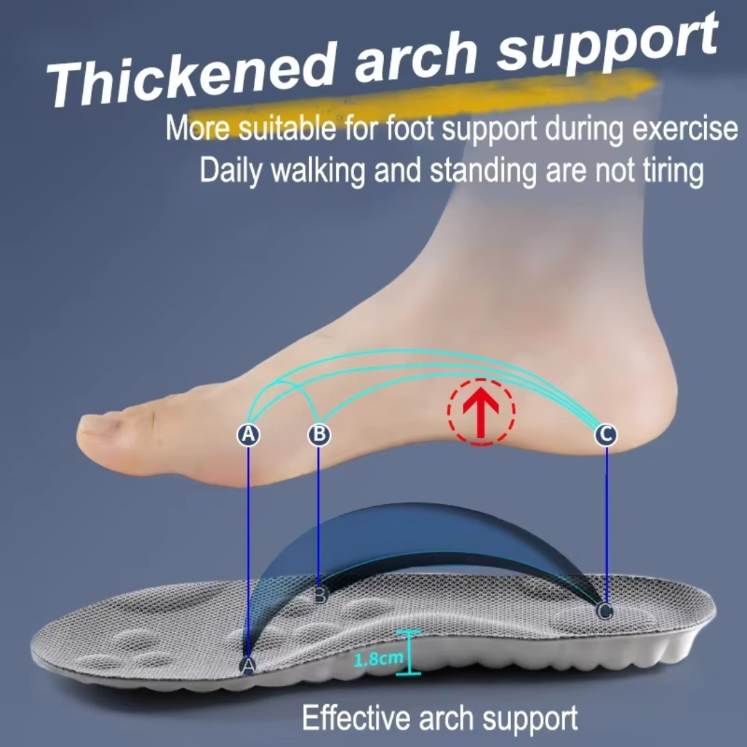 Revolutionary Orthopedic Insole